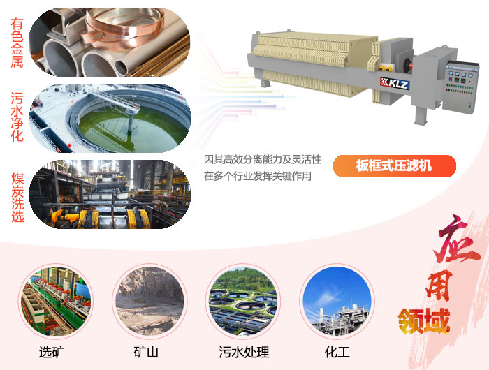 板框式壓濾機(jī)的工作原理及應(yīng)用范圍